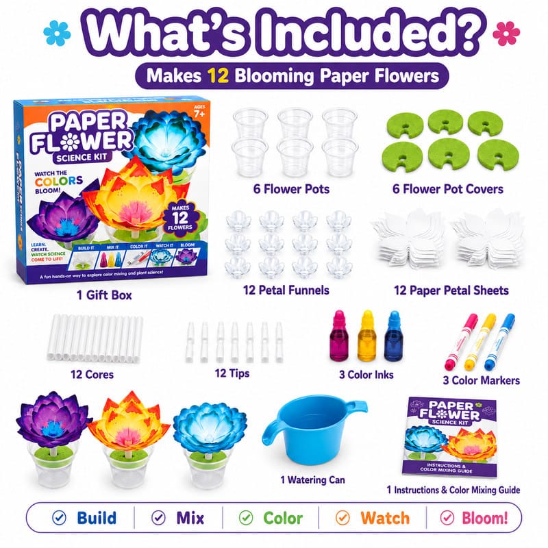 Color Changing Paper Flower Science Kit puzzle pieces and layout view