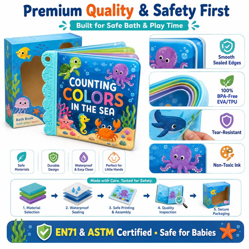 Custom Counting Colors Sea Bath Book – Waterproof Learning Book waterproof material detail