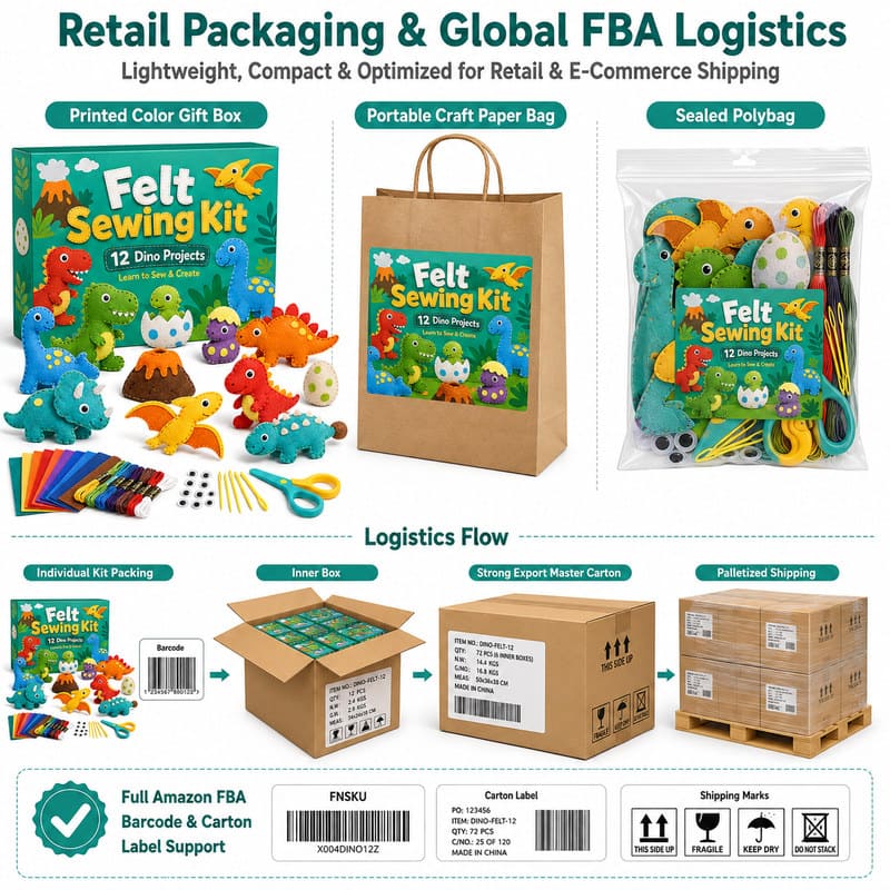 Dinosaur Felt Sewing Kit pattern and instruction detail