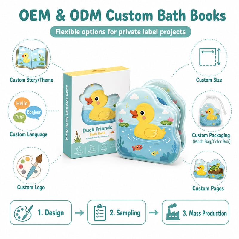 Custom Duck Friends Baby Bath Book – Waterproof Soft Color-Changing Book interactive feature detail