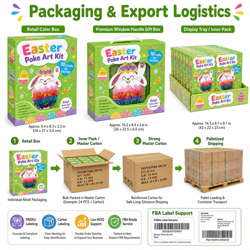 Easter Poke Art Kit activity step detail