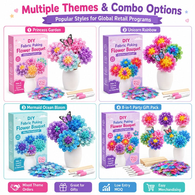 Flower Bouquet Poke Art Kit custom artwork detail