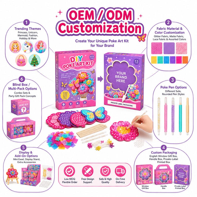 Flower & Butterfly Poke Art Kit craft material detail