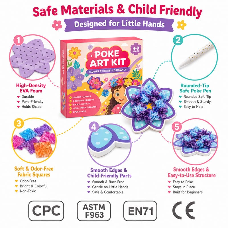 Flower Crowns & Garlands Poke Art Kit tools and accessories detail