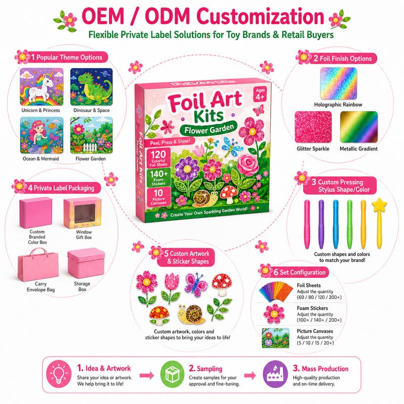Flower Garden Foil Art Kit craft material detail