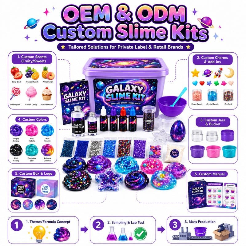Galaxy Slime Making Kit clay and sand material detail