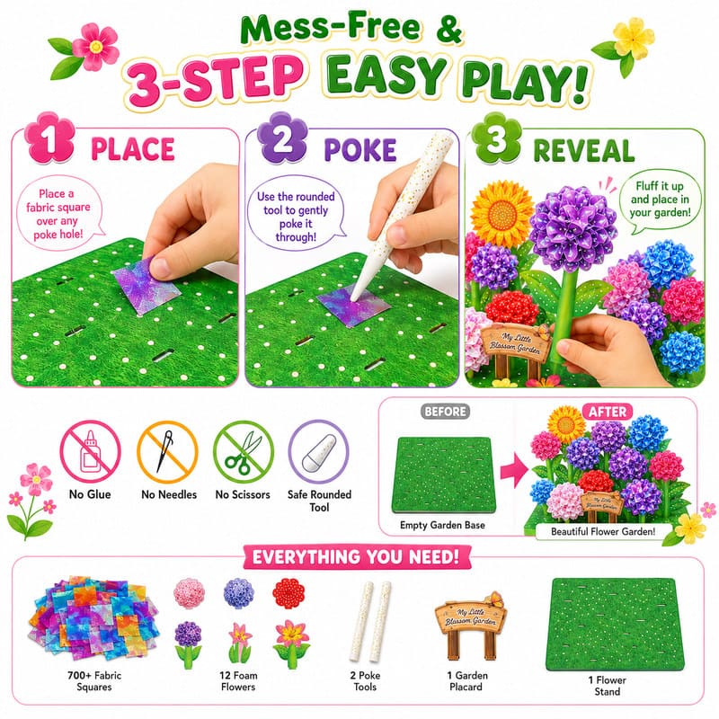 Garden Flowers Poke Art Kit tools and accessories detail