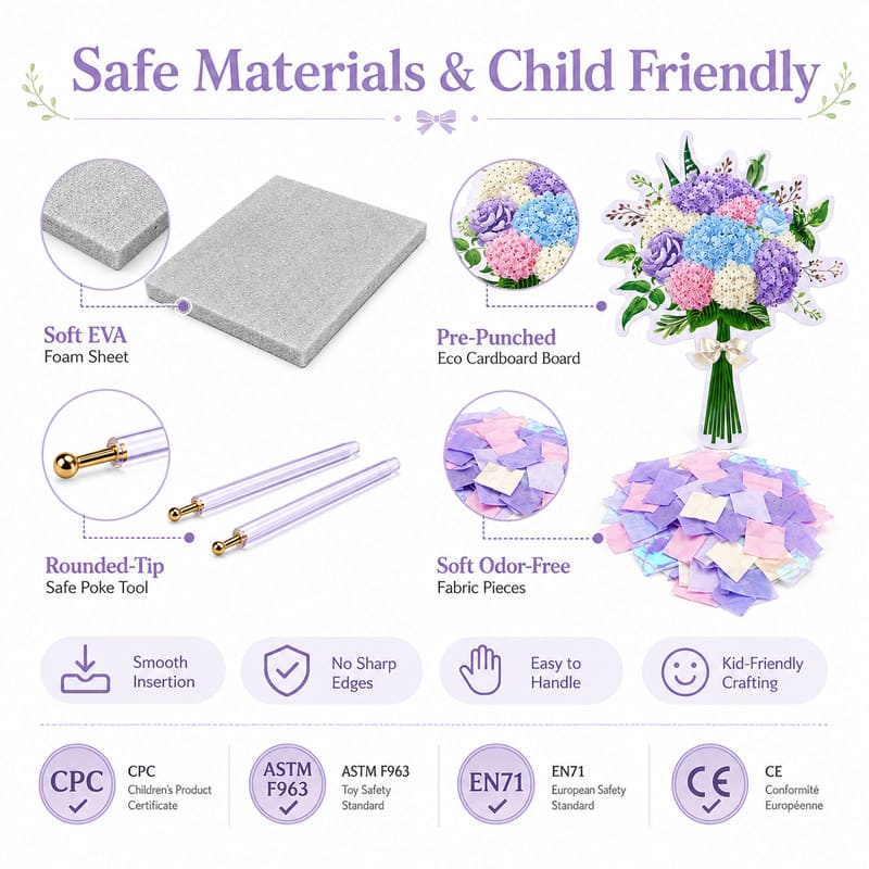Hydrangea Flower Bouquet Poke Art Kit tools and accessories detail