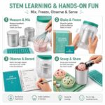 Ice Cream Science Lab Kit size and dimensions