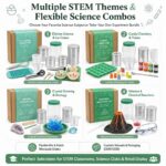 Ice Cream Science Lab Kit custom artwork detail