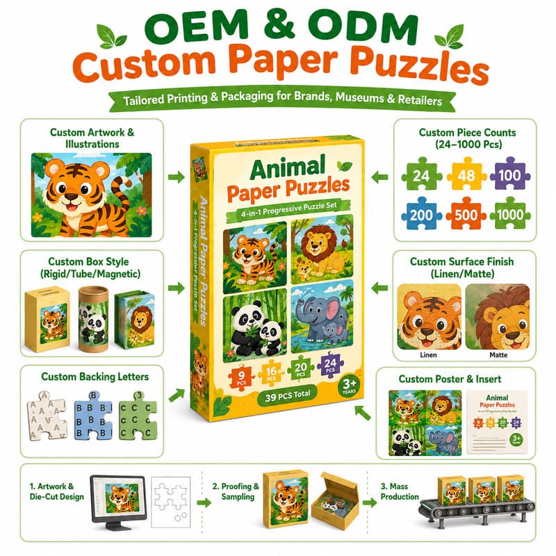 Jungle Animal Paper Puzzle Set board and material detail