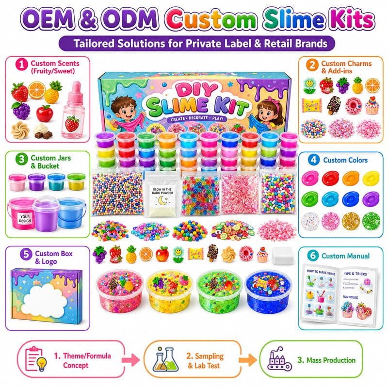 Kids DIY Slime Kit clay and sand material detail