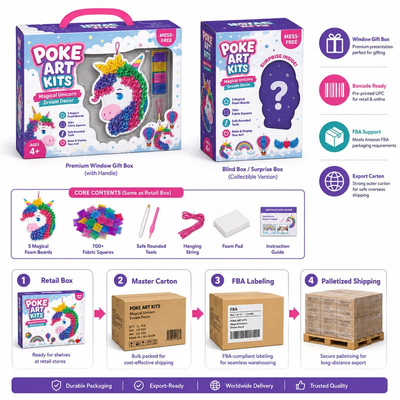 Magical Unicorn Poke Art Kit activity step detail