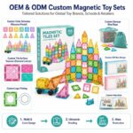Magnetic City Tiles Building Set board and material detail