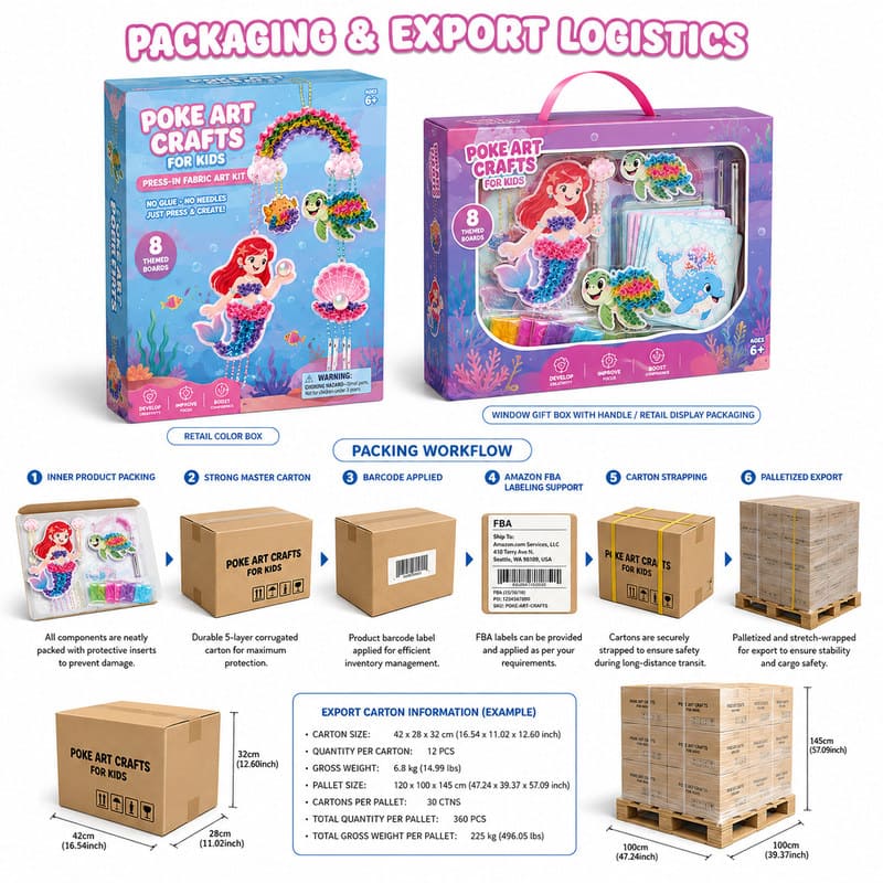 Mermaid Poke Art Kit Craft Set activity step detail