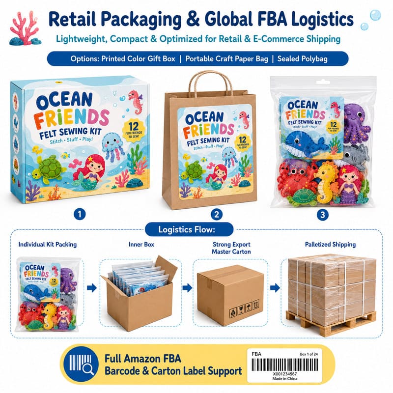 Ocean Friends Felt Sewing Kit pattern and instruction detail