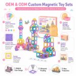 Pastel Mini Magnetic Tiles Set board and material detail