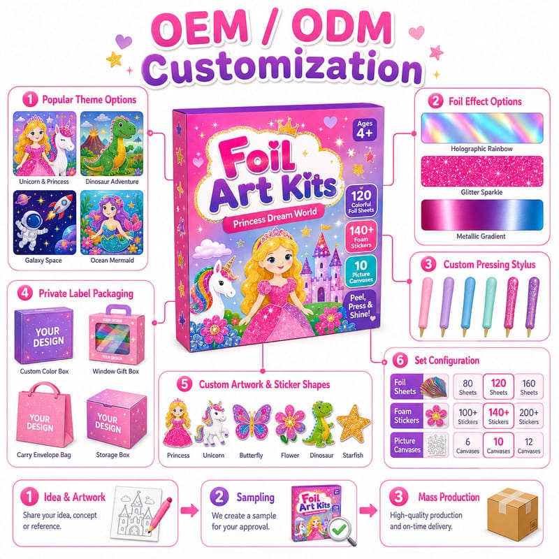 Princess Castle Foil Art Kit craft material detail