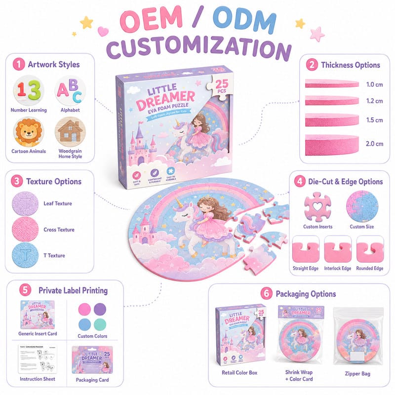 25-Piece Princess EVA Foam Floor Puzzle board and material detail