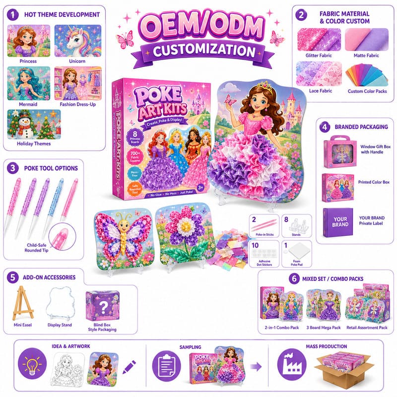 Princess Fashion Poke Art Kit size and dimensions