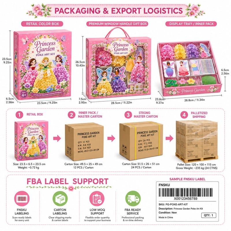 Princess Garden Poke Art Kit activity step detail