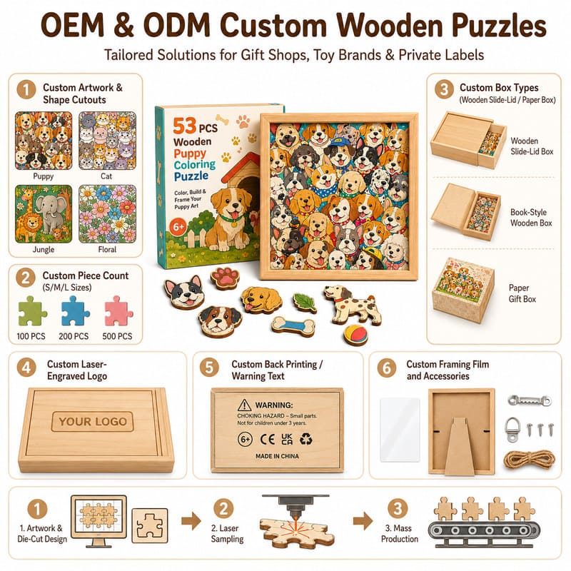 Puppy Wooden Puzzle Board board and material detail