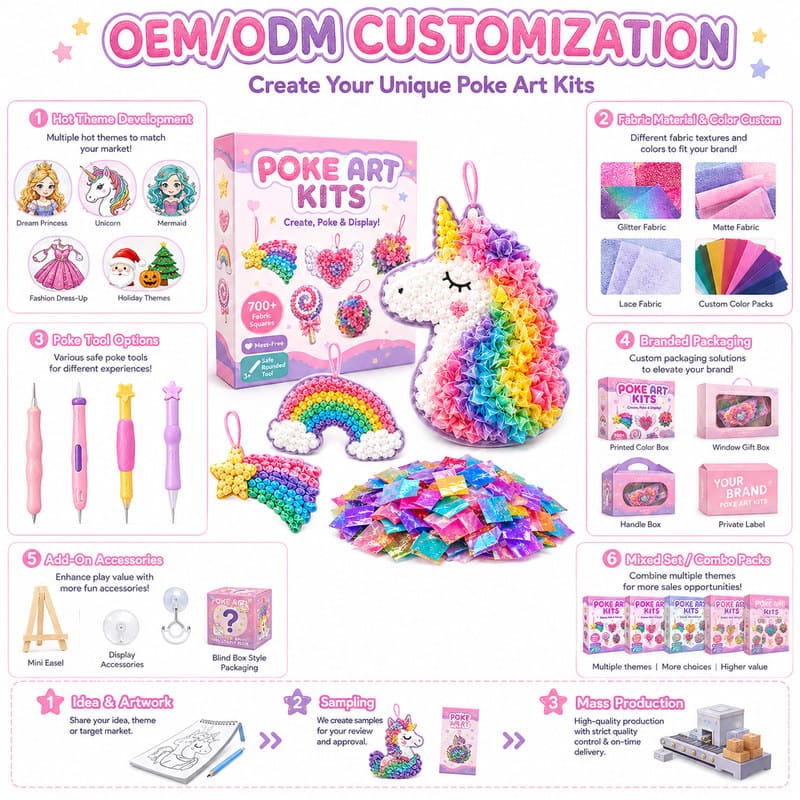 Rainbow Unicorn Poke Art Kit craft material detail
