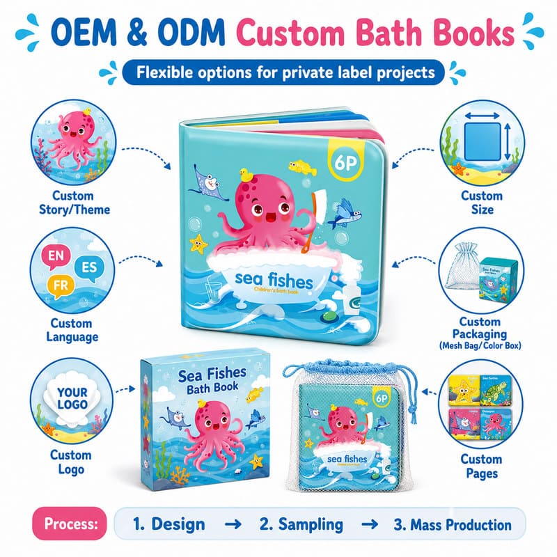 Custom Sea Fishes Color Changing Bath Book – Waterproof Baby Book interactive feature detail