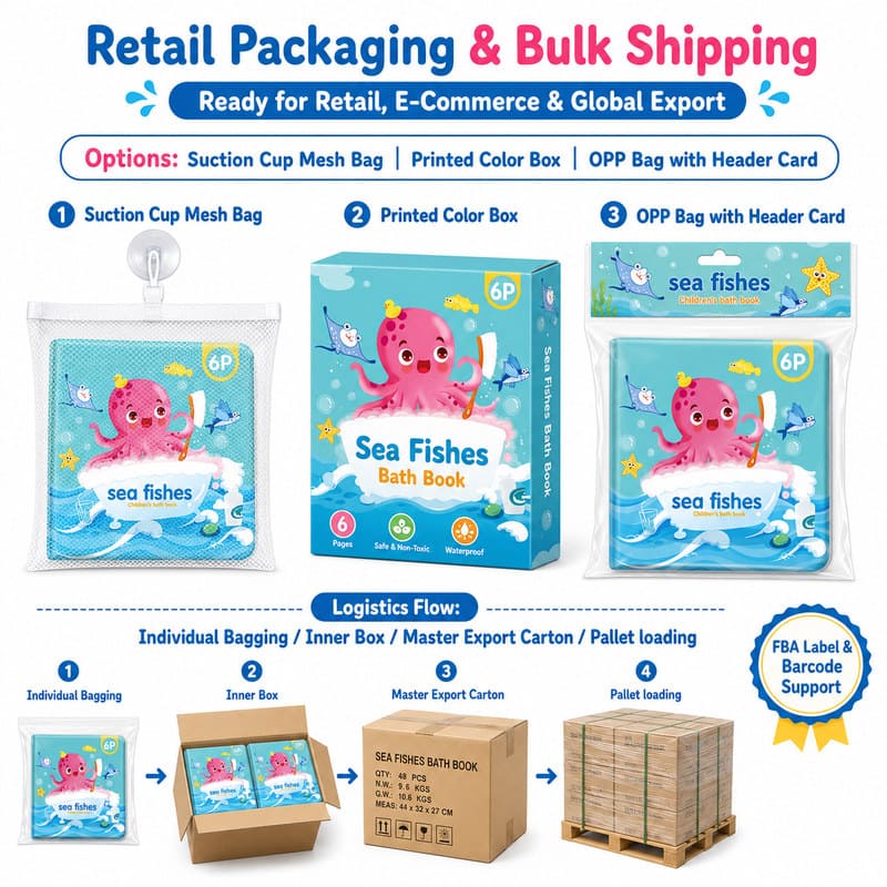 Custom Sea Fishes Color Changing Bath Book – Waterproof Baby Book edge and construction detail