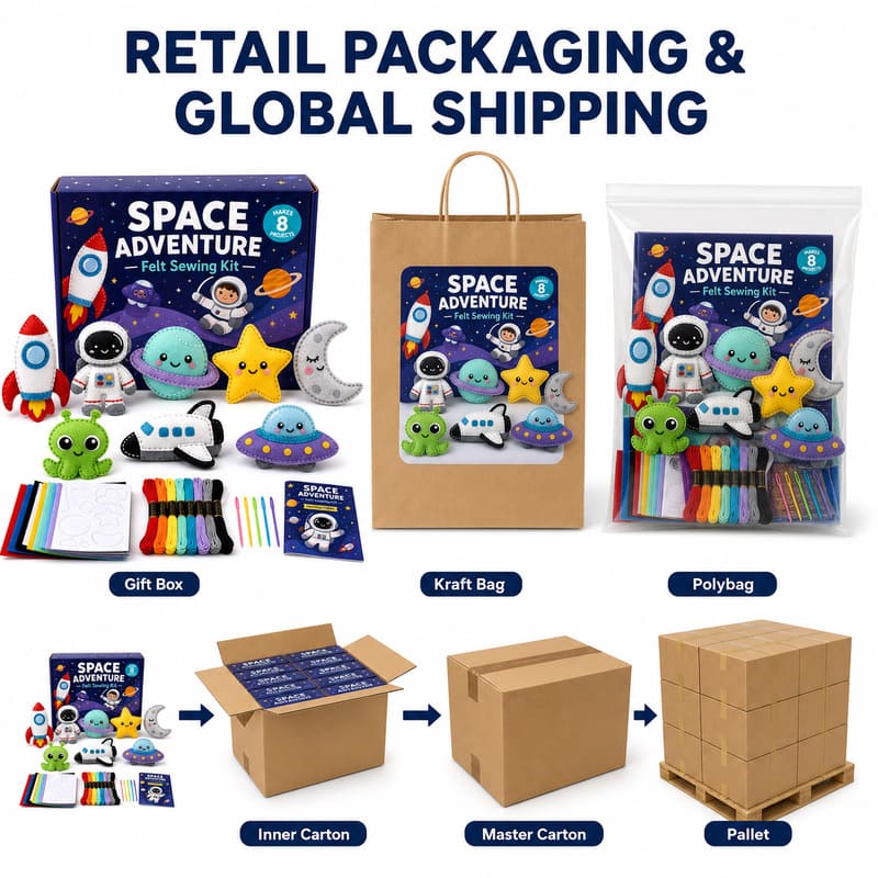 Space Adventure Felt Sewing Kit pattern and instruction detail