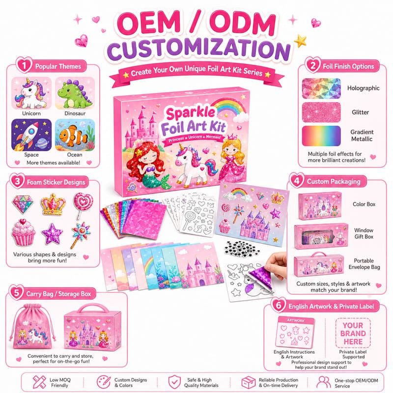 Sparkle Princess Foil Art Kit craft material detail