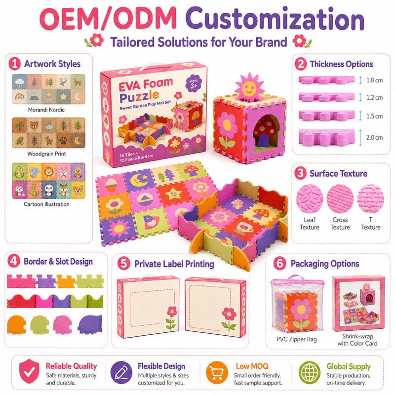 Sweet Cookie EVA Foam Puzzle Play Mat Set board and material detail