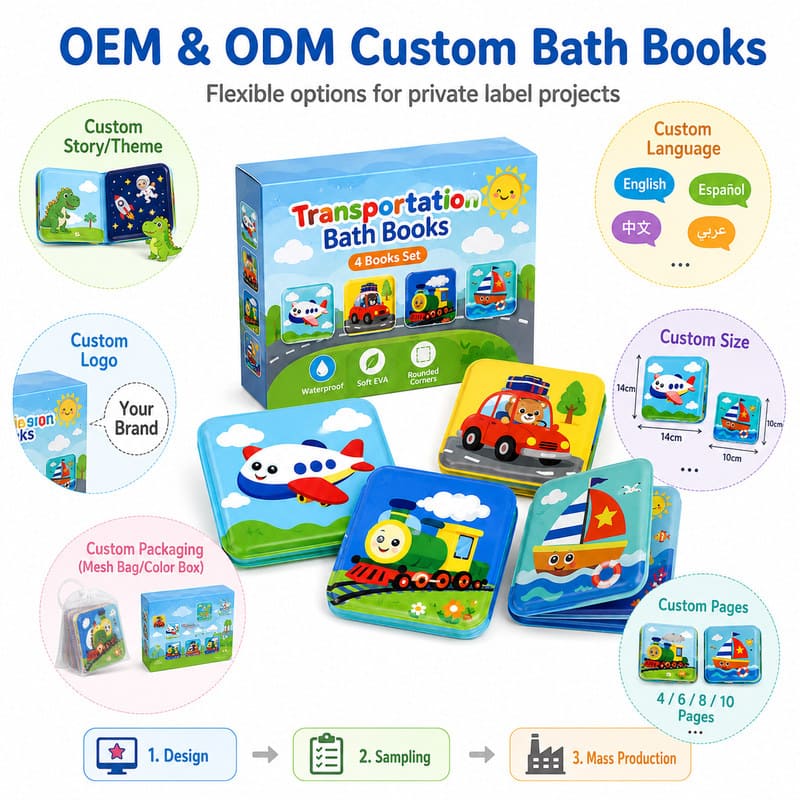 Custom Transportation Bath Book 4-Book Set – Waterproof Learning Books interactive feature detail