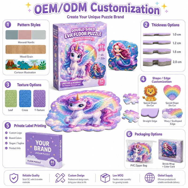 Double-Sided Unicorn & Mermaid EVA Foam Floor Puzzle board and material detail