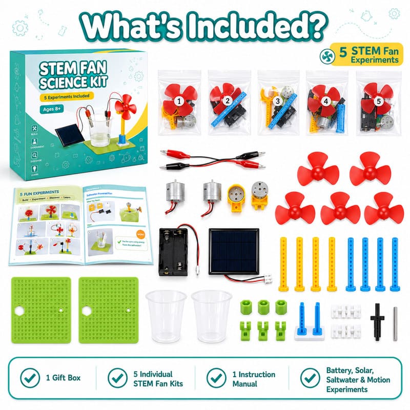 Wind Energy STEM Science Kit puzzle pieces and layout view