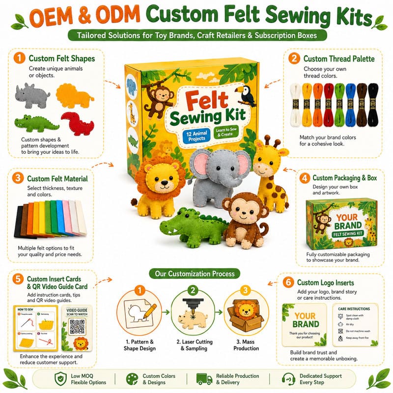 Zoo Animal Felt Sewing Kit yarn and material detail